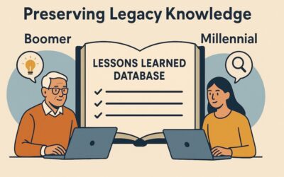 Preserving Legacy Knowledge: CCI’s Lessons Learned Database